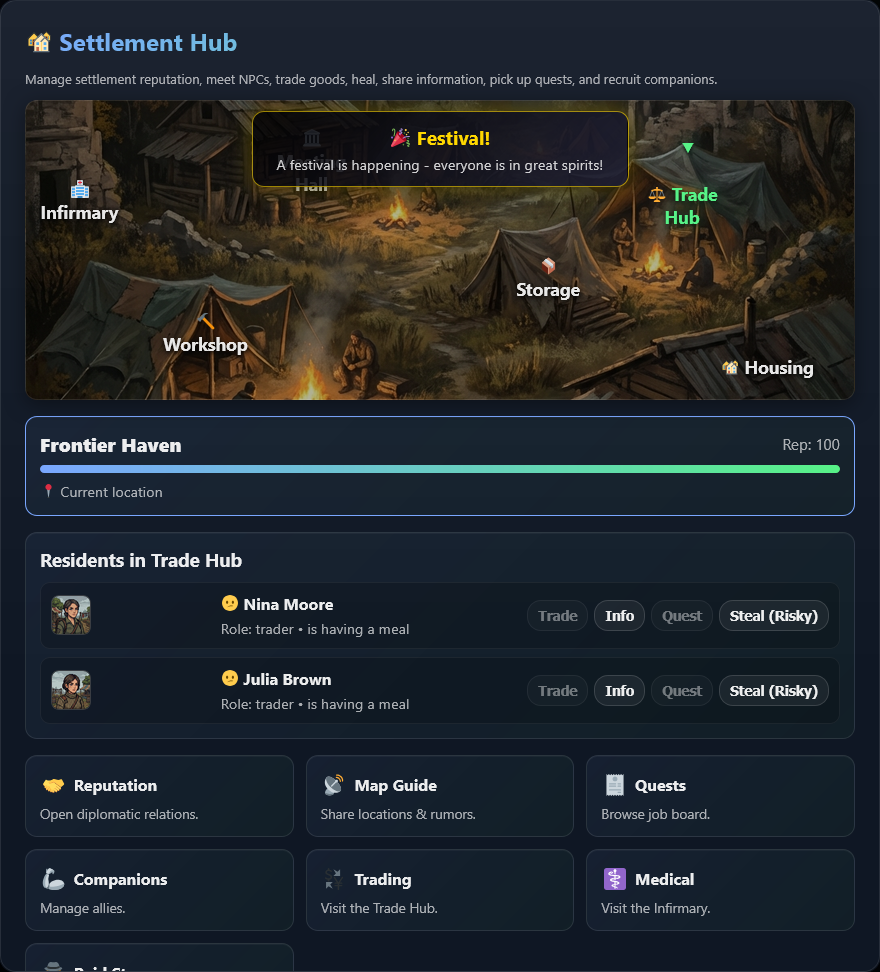 Steam post image