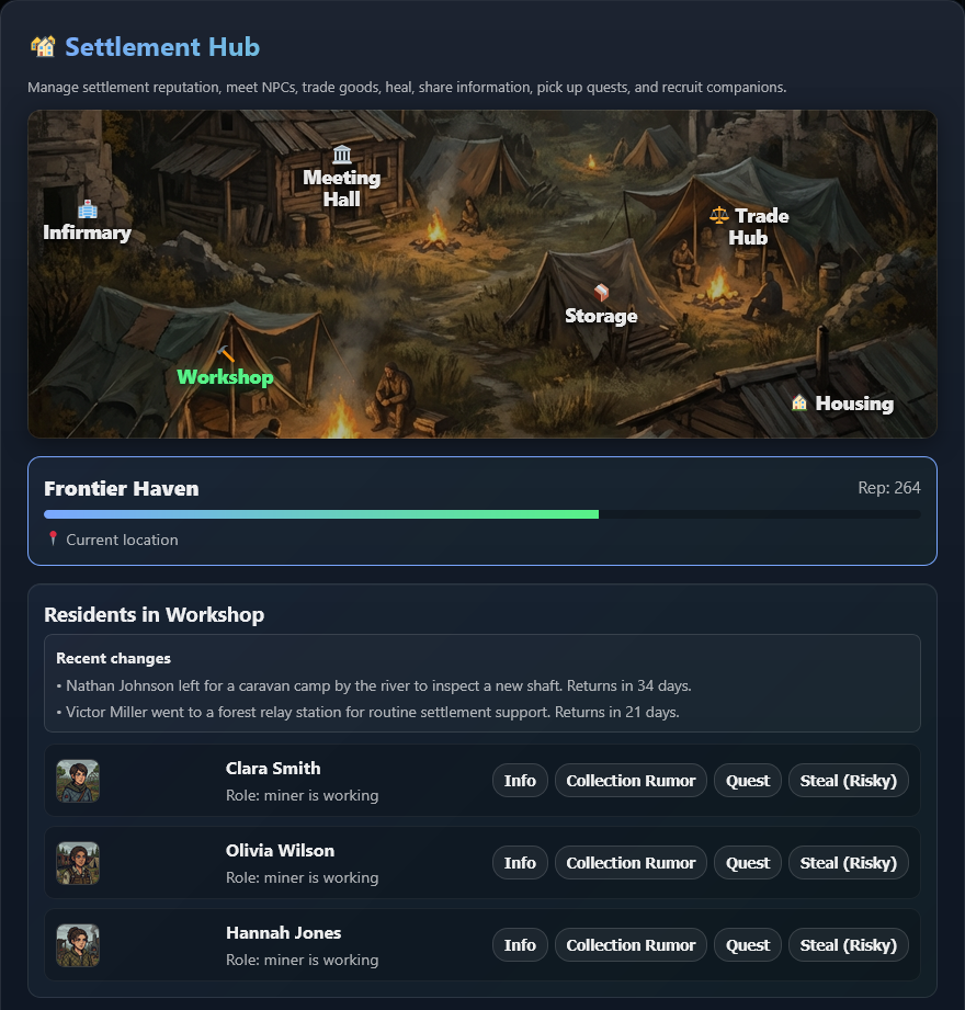 Steam post image
