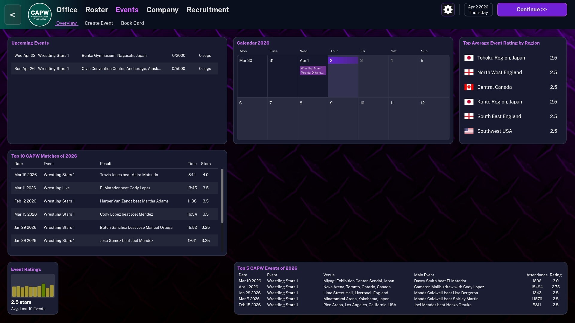 Steam Community :: Shoot Pro Wrestling 2