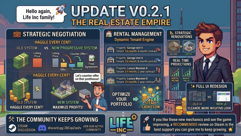 🚀 Update 0.2.1: The Real Estate Empire · Life Inc. update for 13 April ...