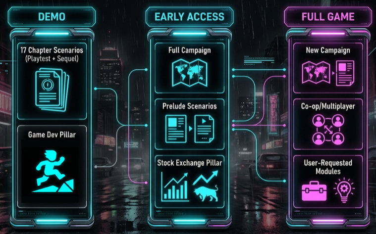 Steam post image