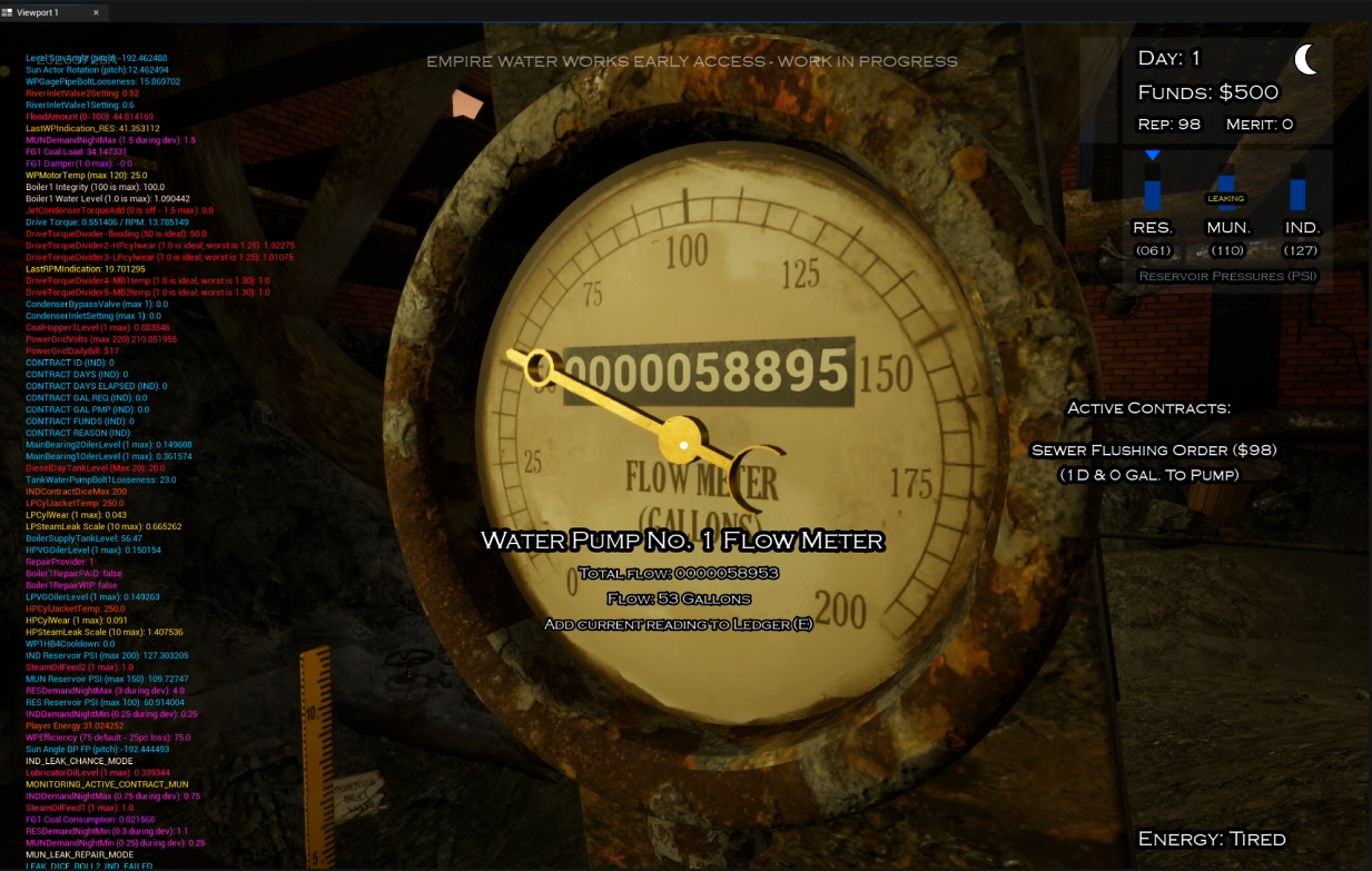 Steam post image