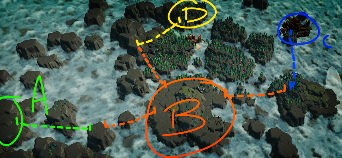 Steam post image