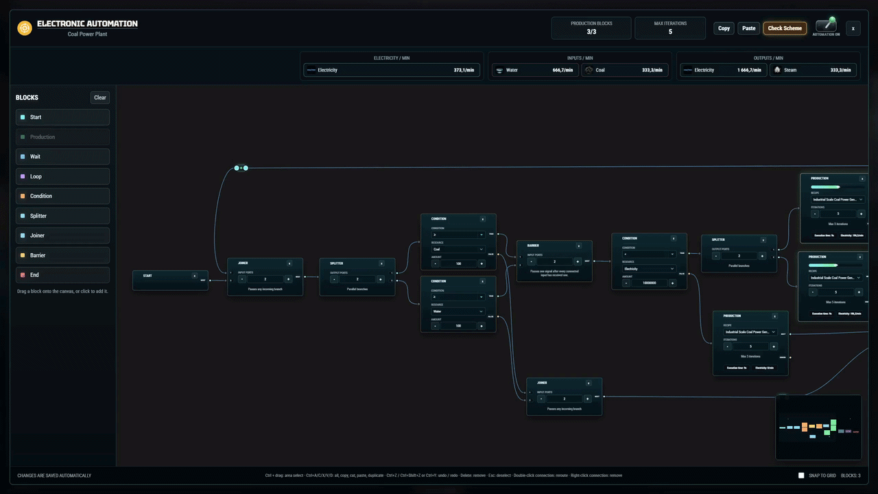Steam post image