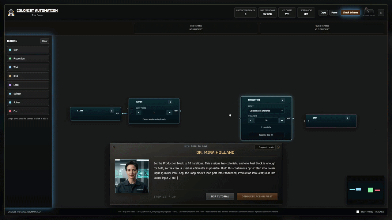 Steam post image