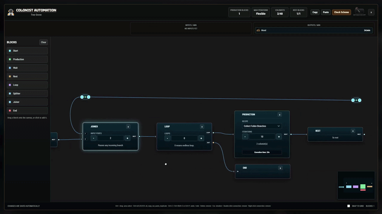 Steam post image