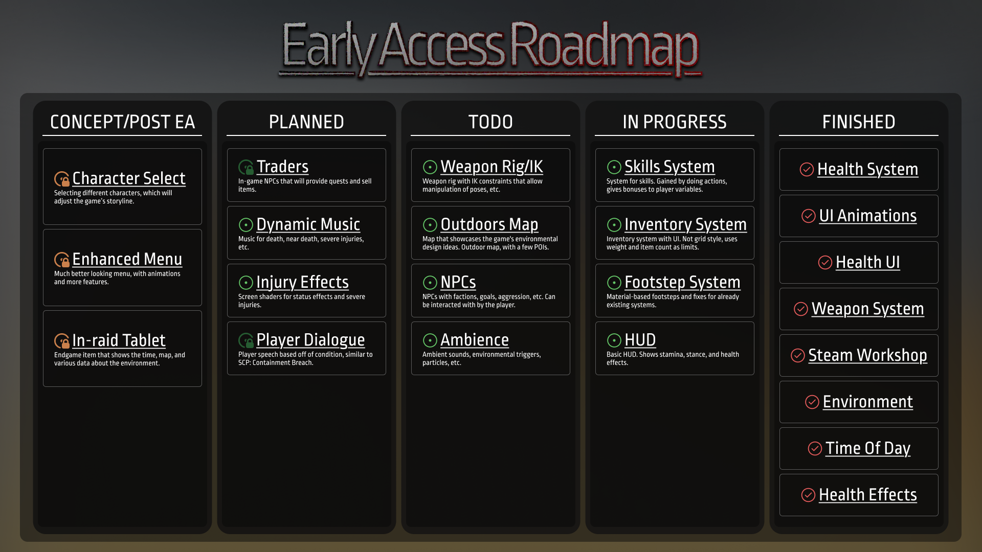 Steam post image