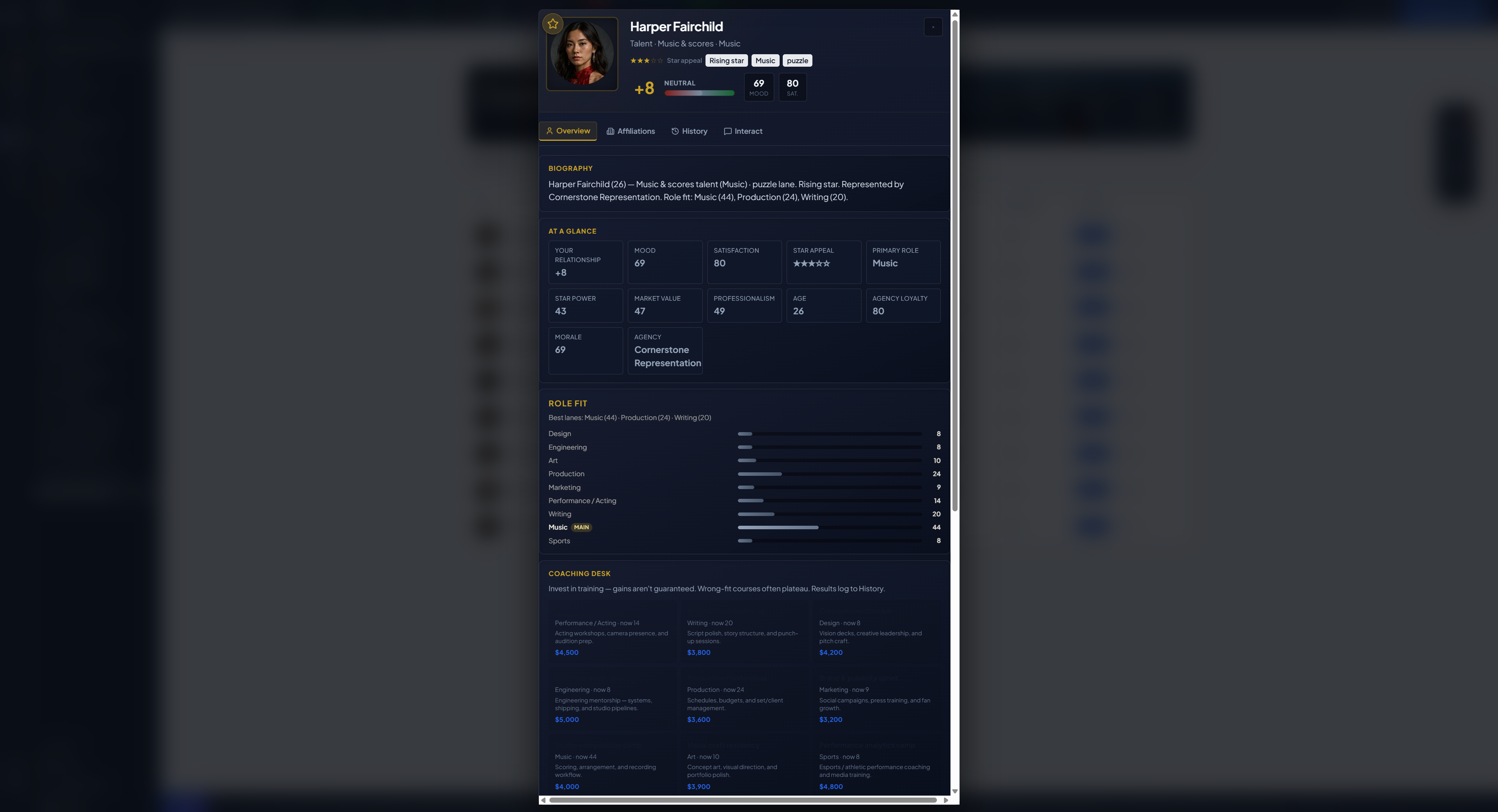 Steam post image