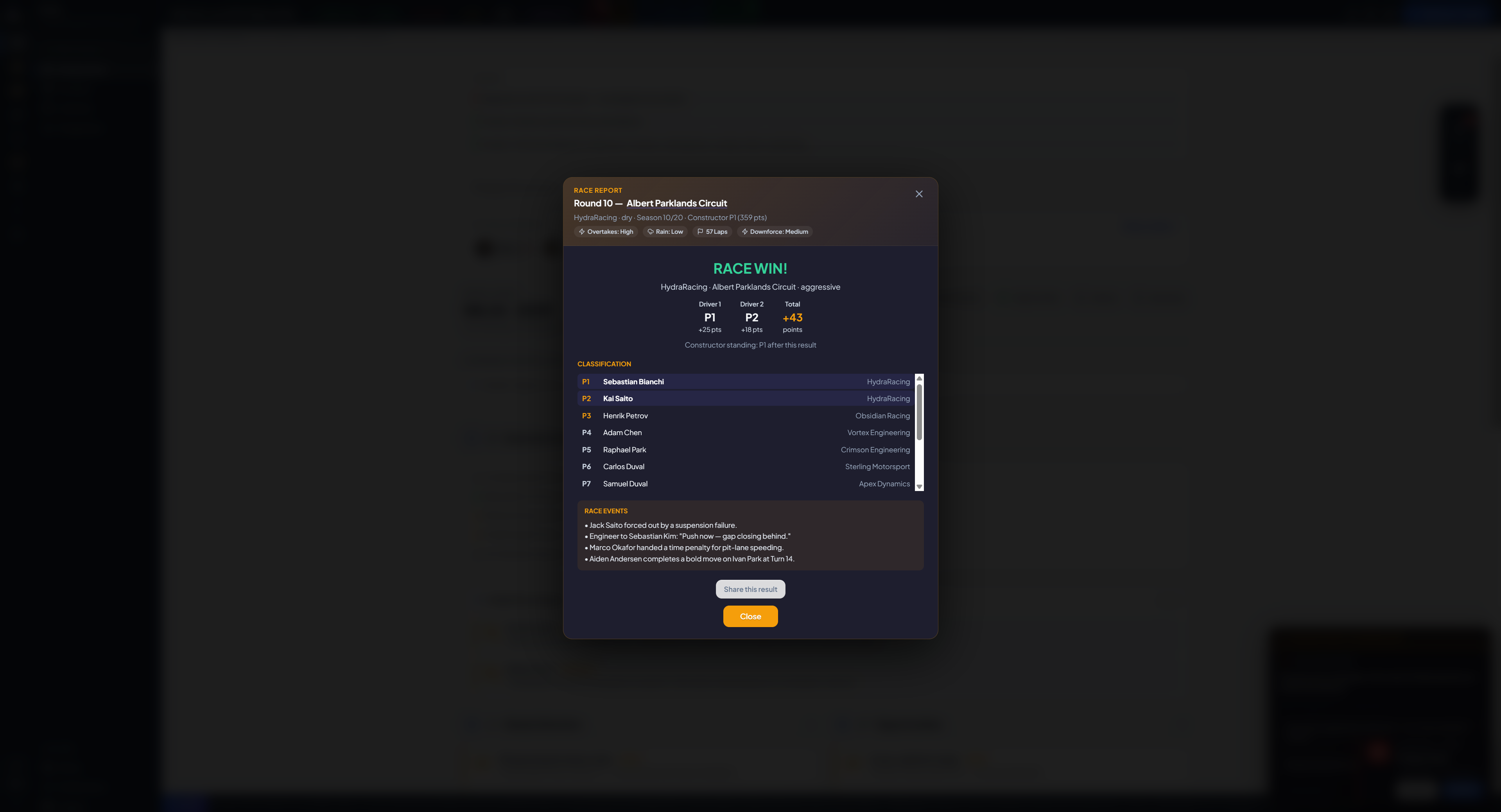 Steam post image