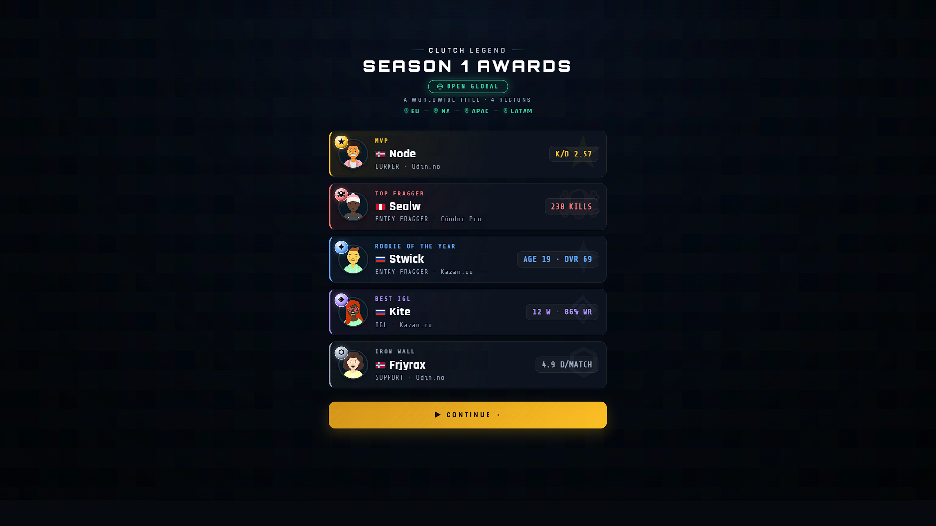 Steam post image
