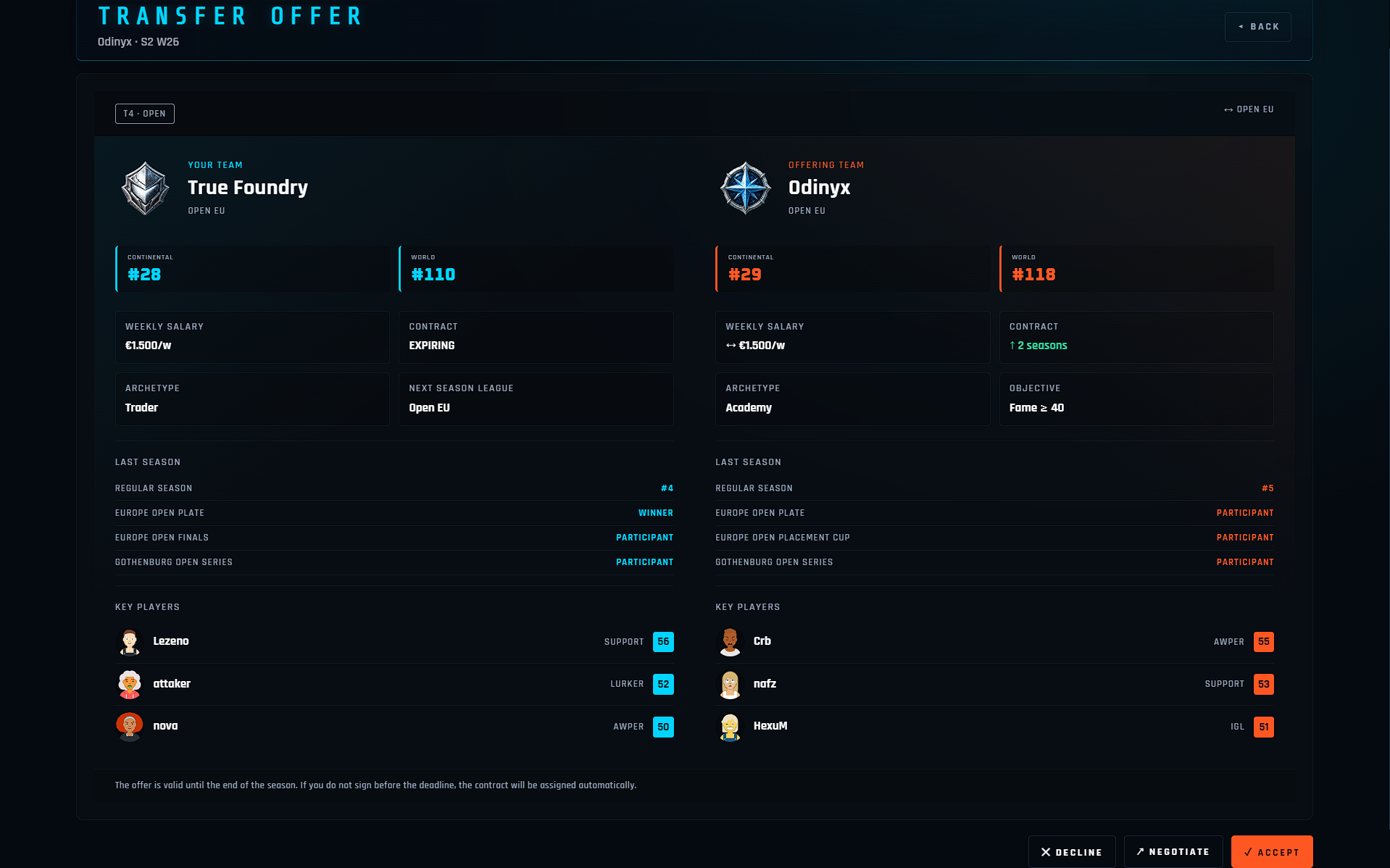 Steam post image