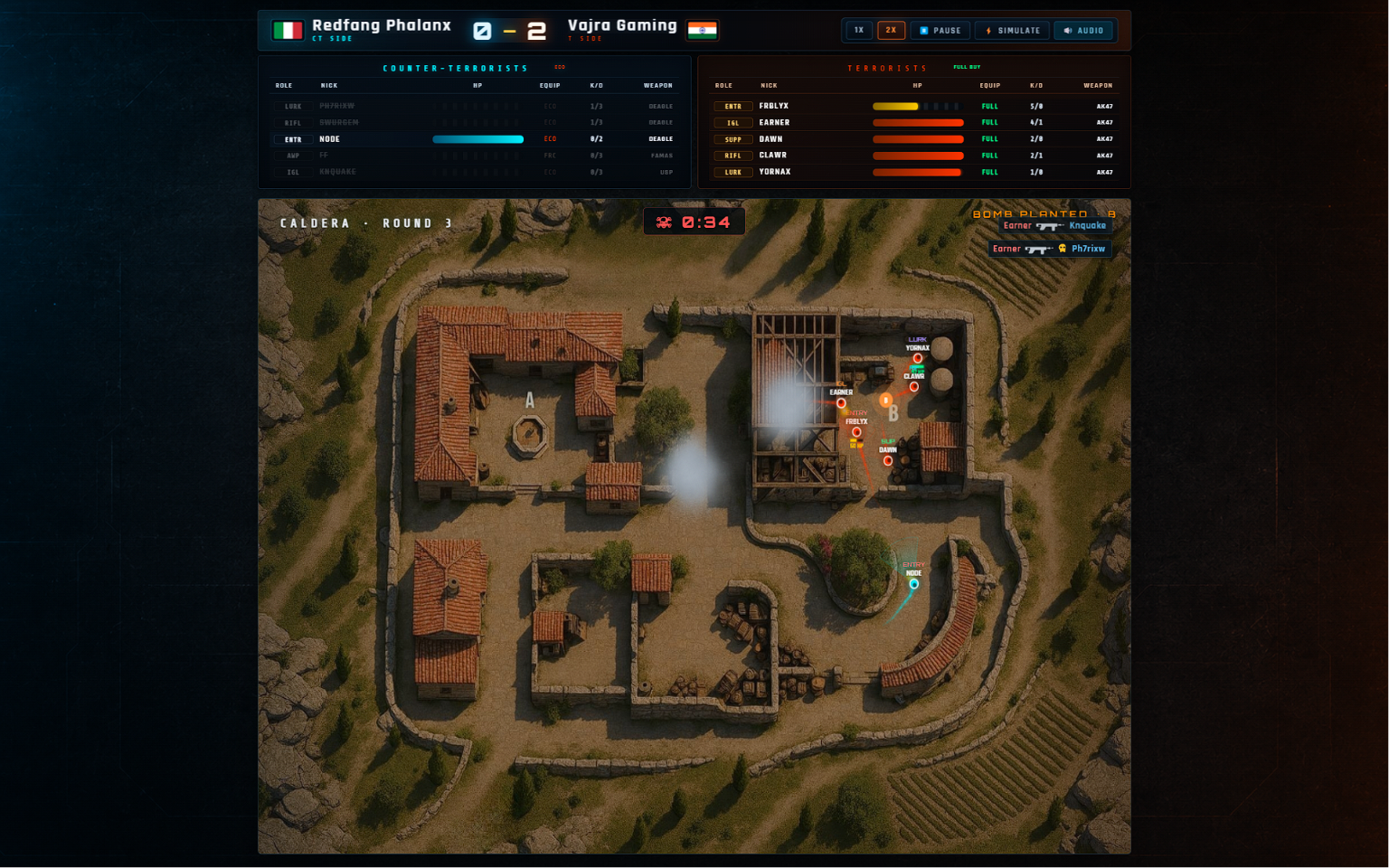 Steam post image