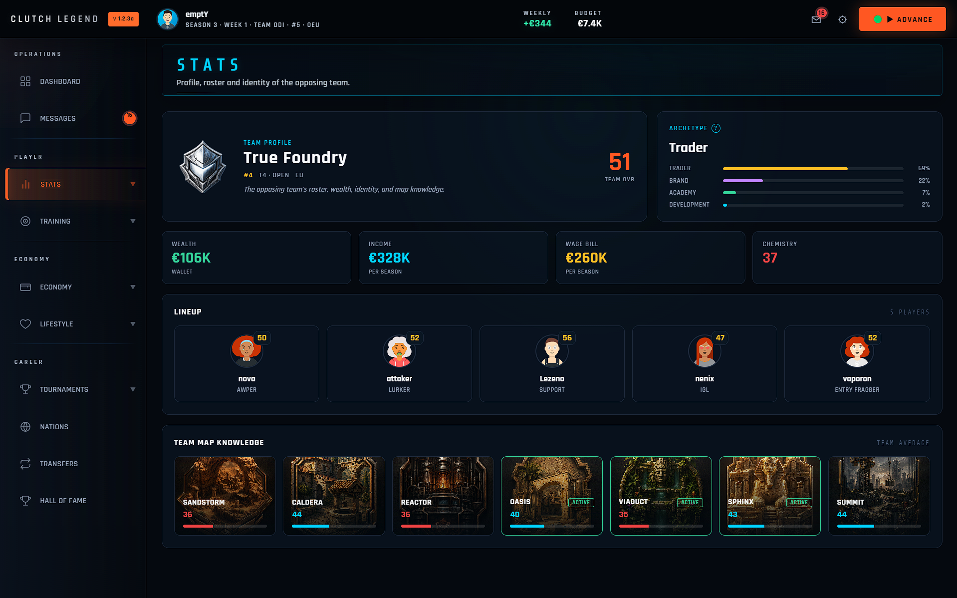 Steam post image