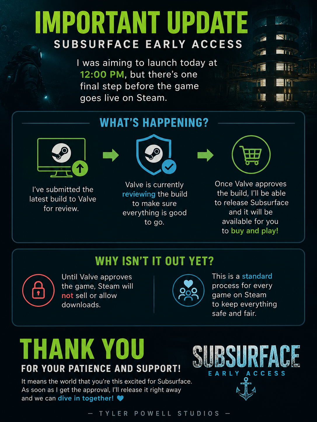 Steam post image