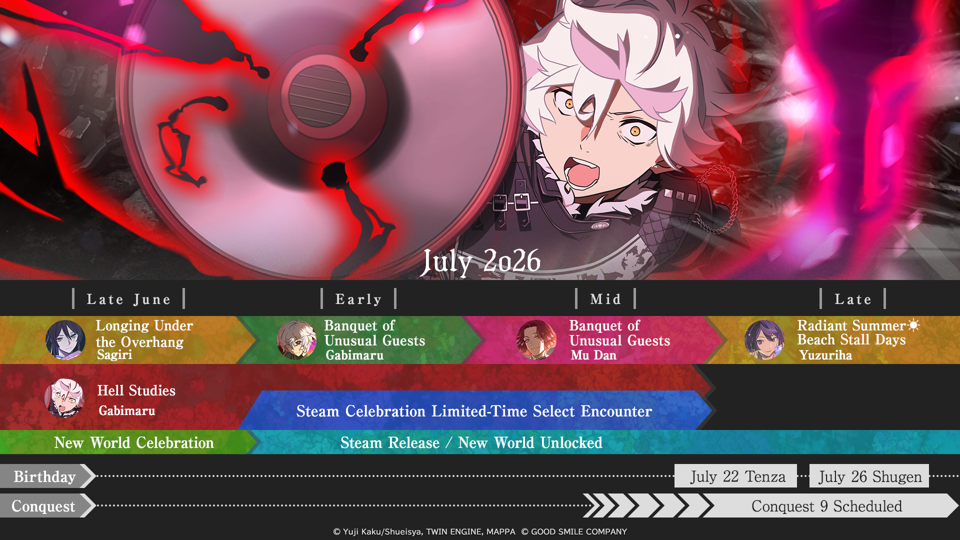 Steam post image
