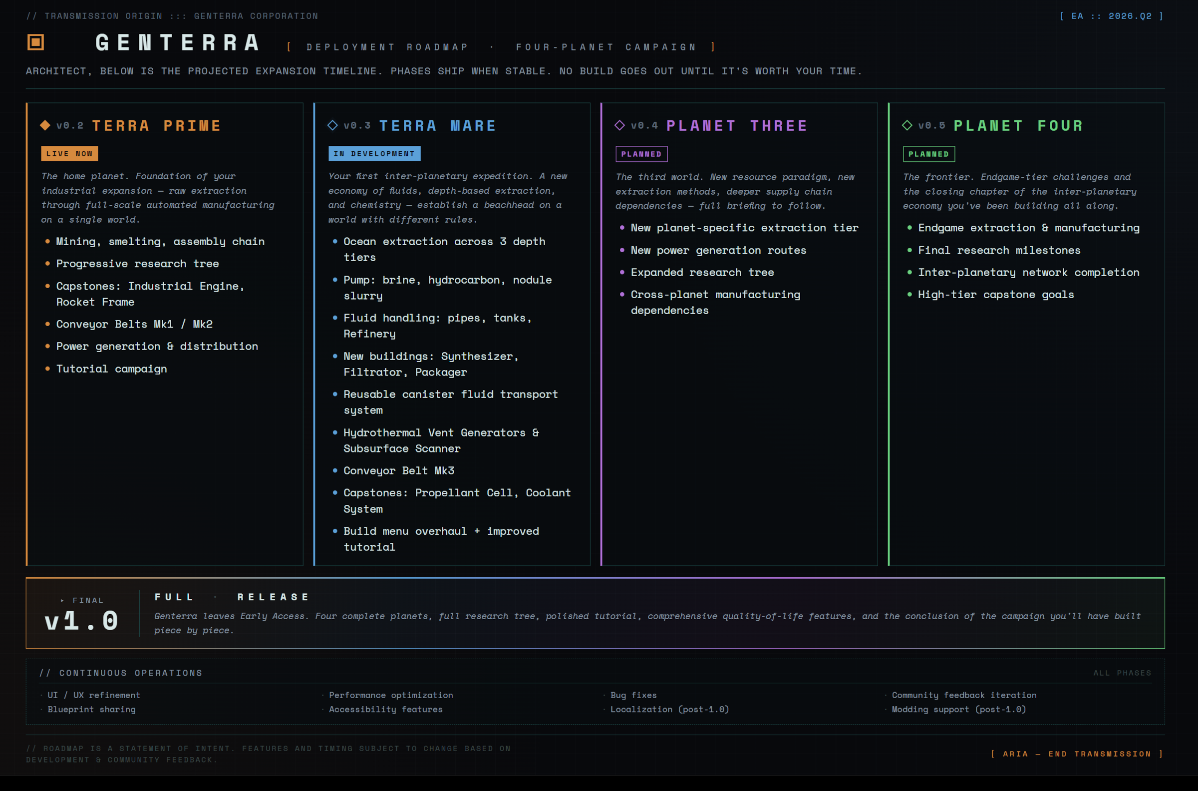 Steam post image