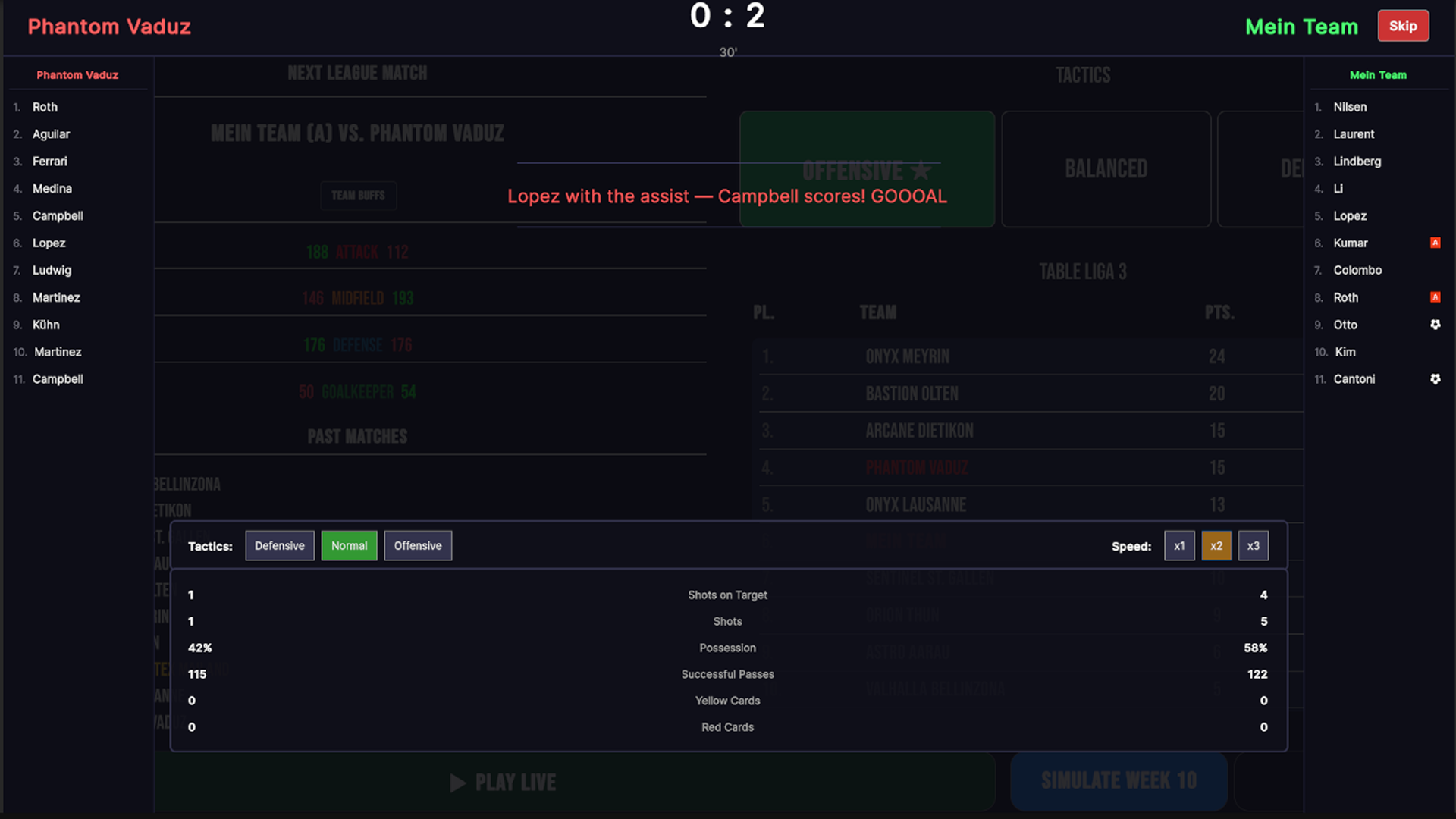 Steam post image