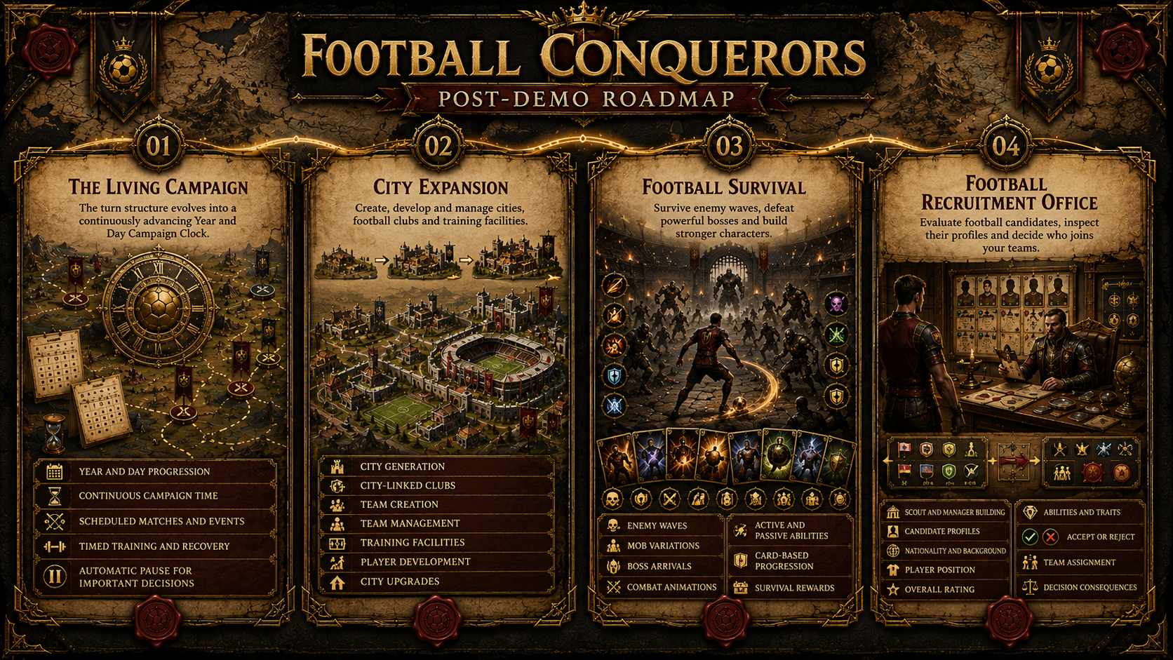 Steam Community :: Football Conquerors