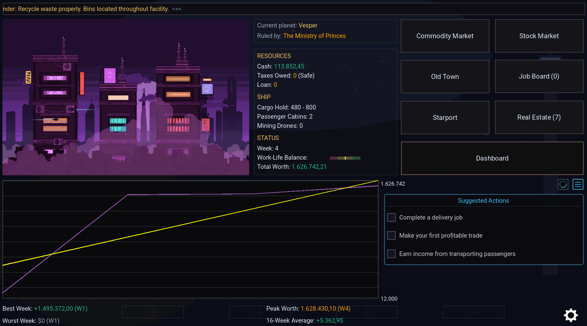 Steam post image