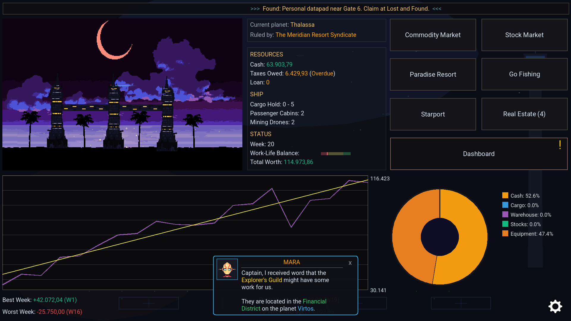 Steam post image