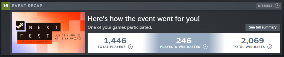 Steam post image