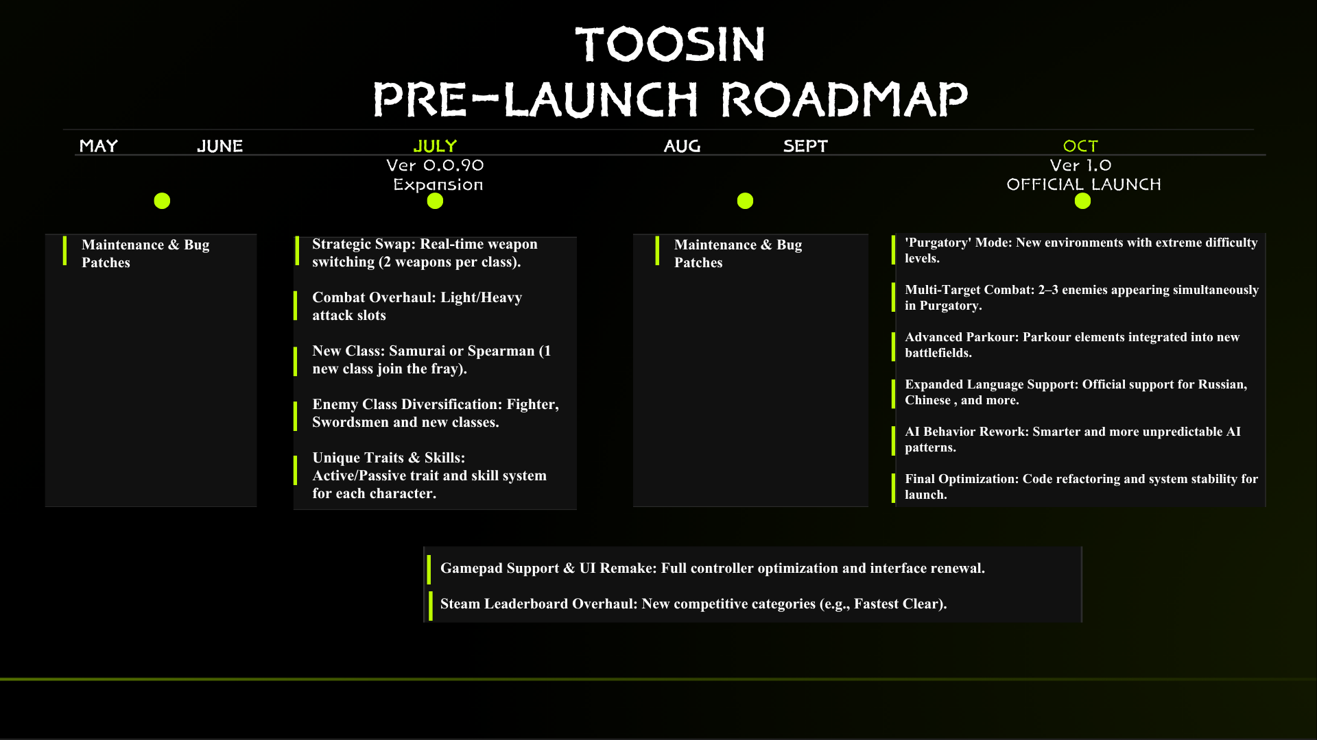 Steam post image