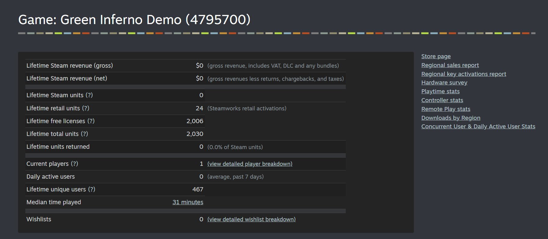 Steam post image