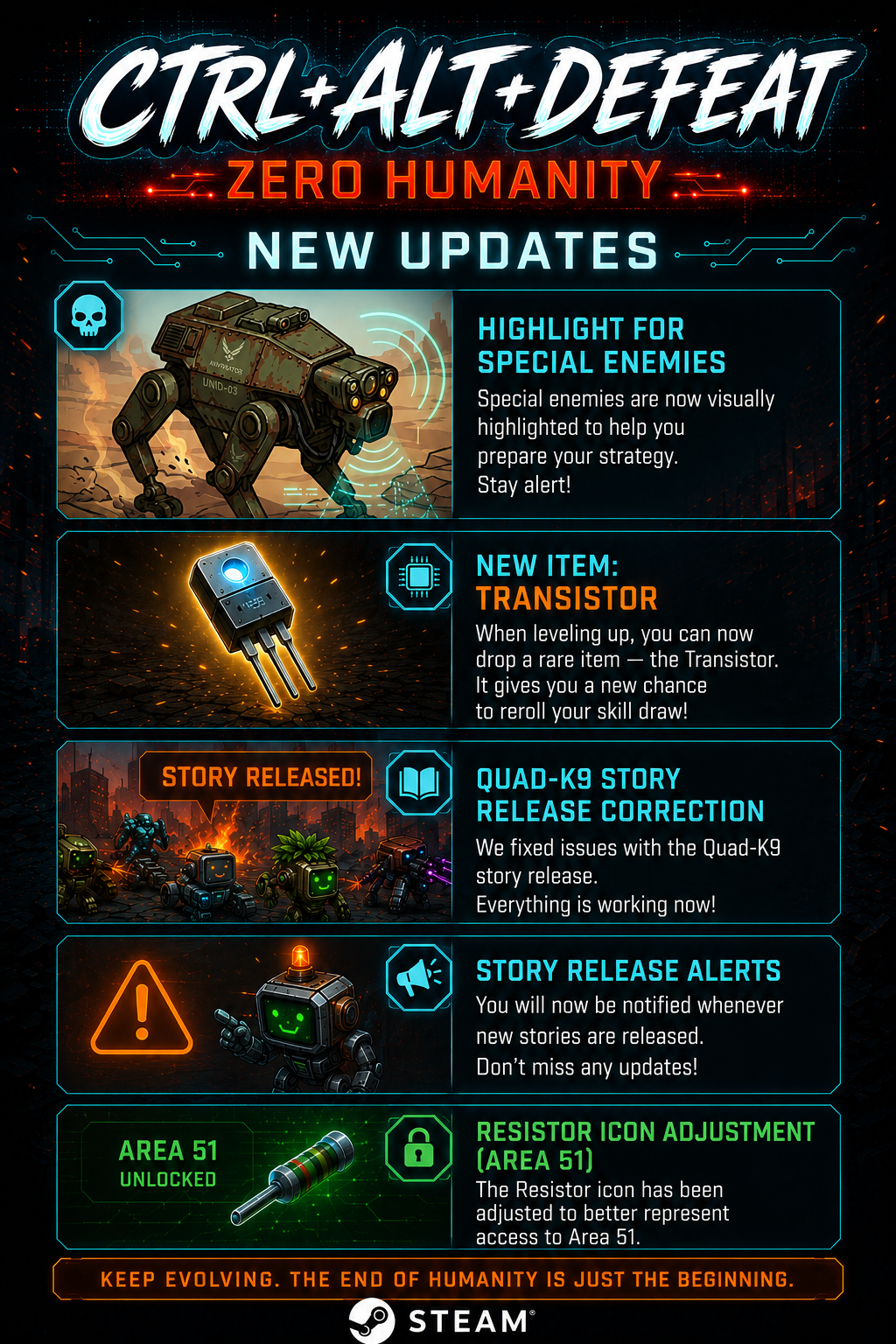 Steam post image