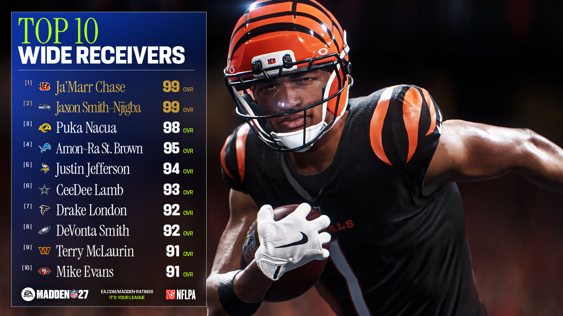 Patch notes image