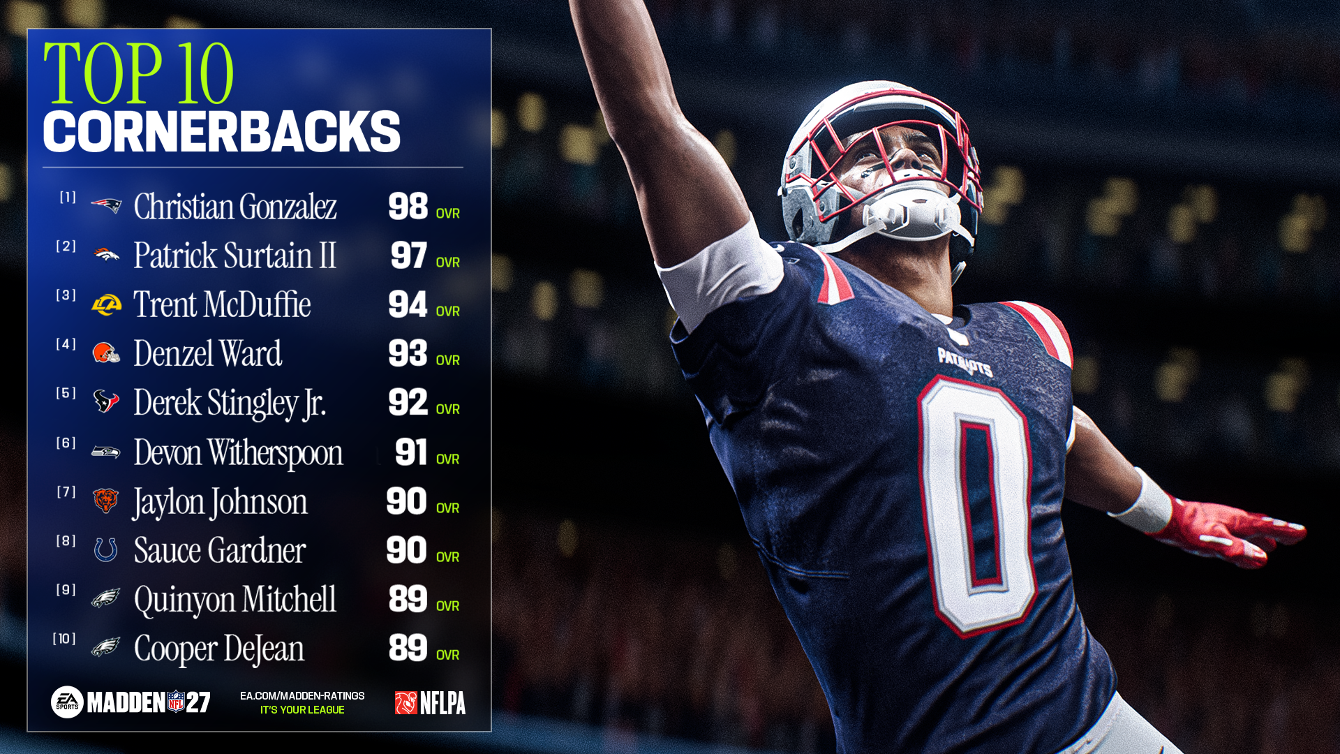 Patch notes image