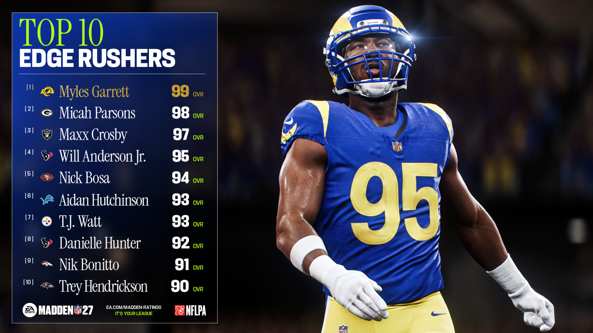 Patch notes image