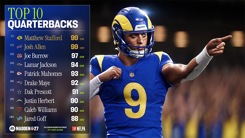 Patch notes image