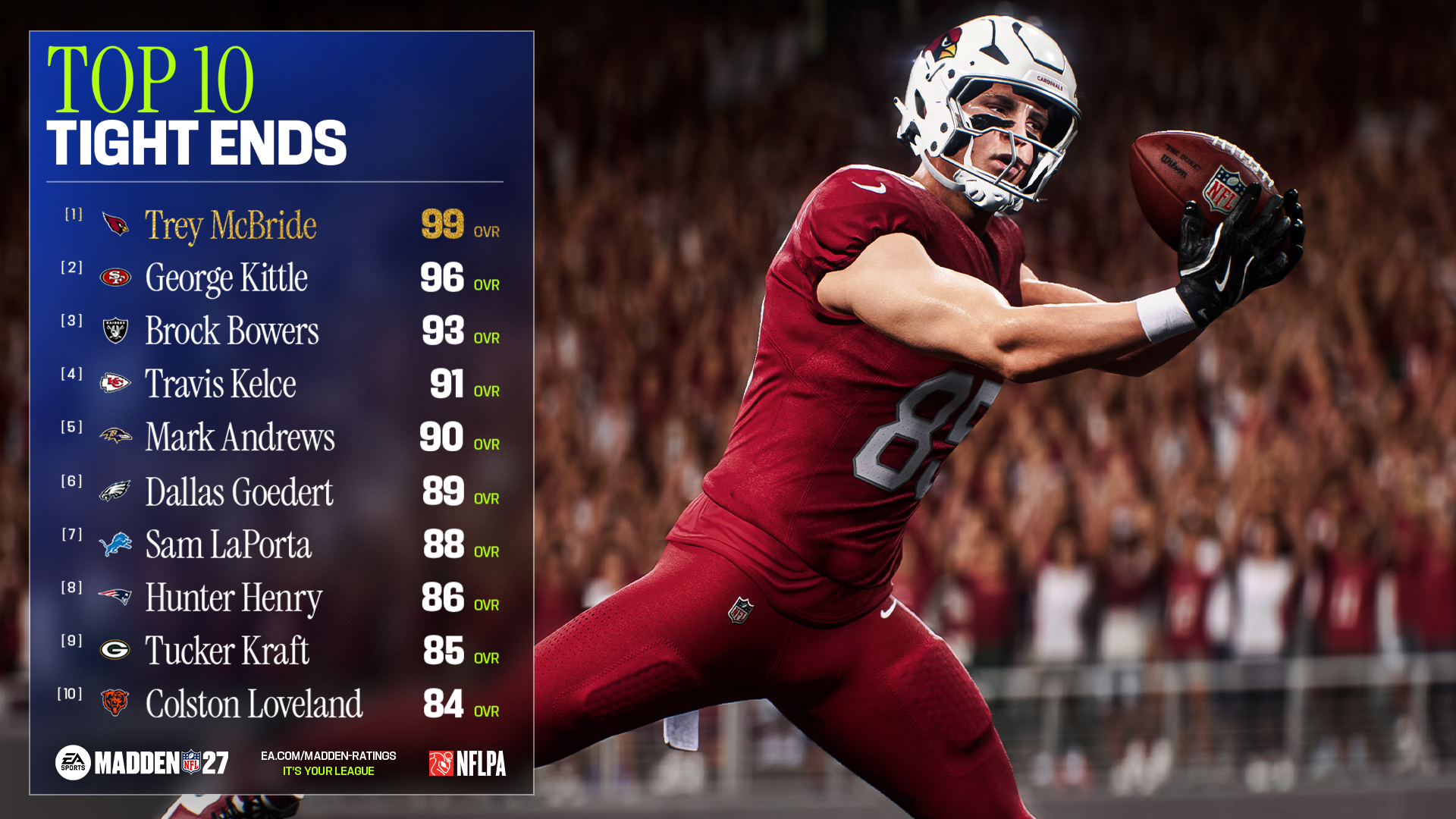 Patch notes image