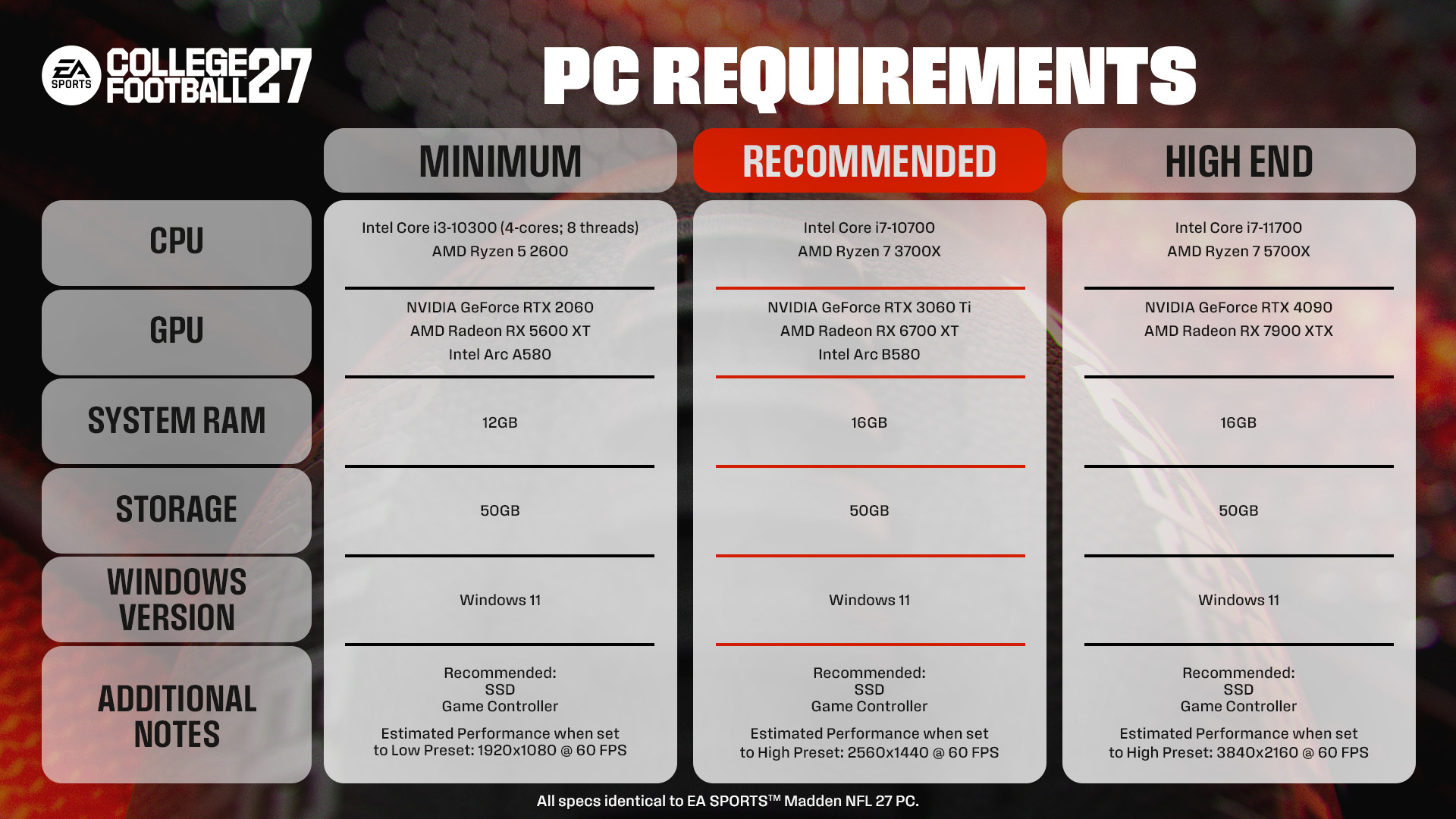 Patch notes image