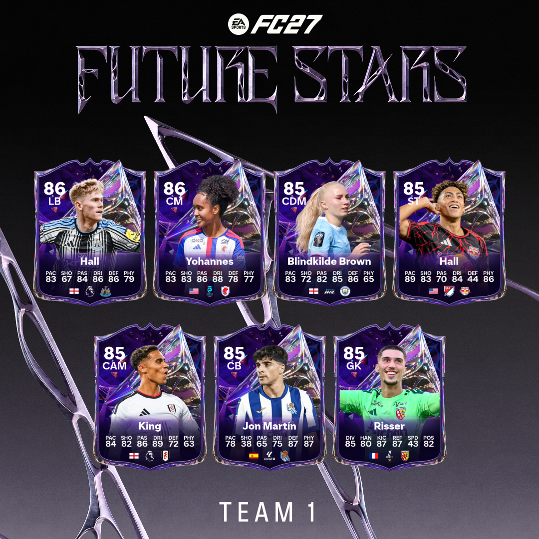 Future Stars Team 1 is here
