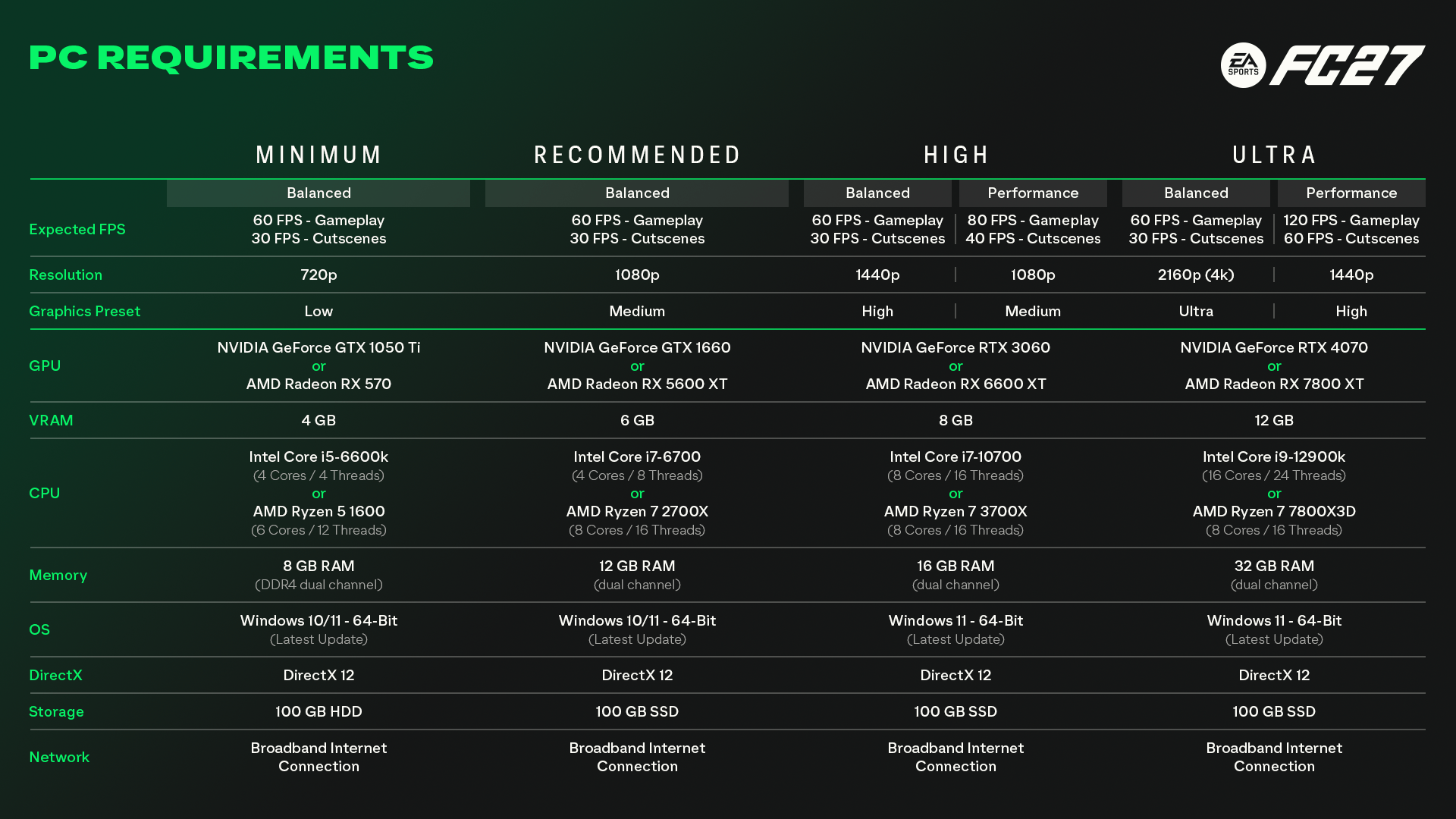 Patch notes image