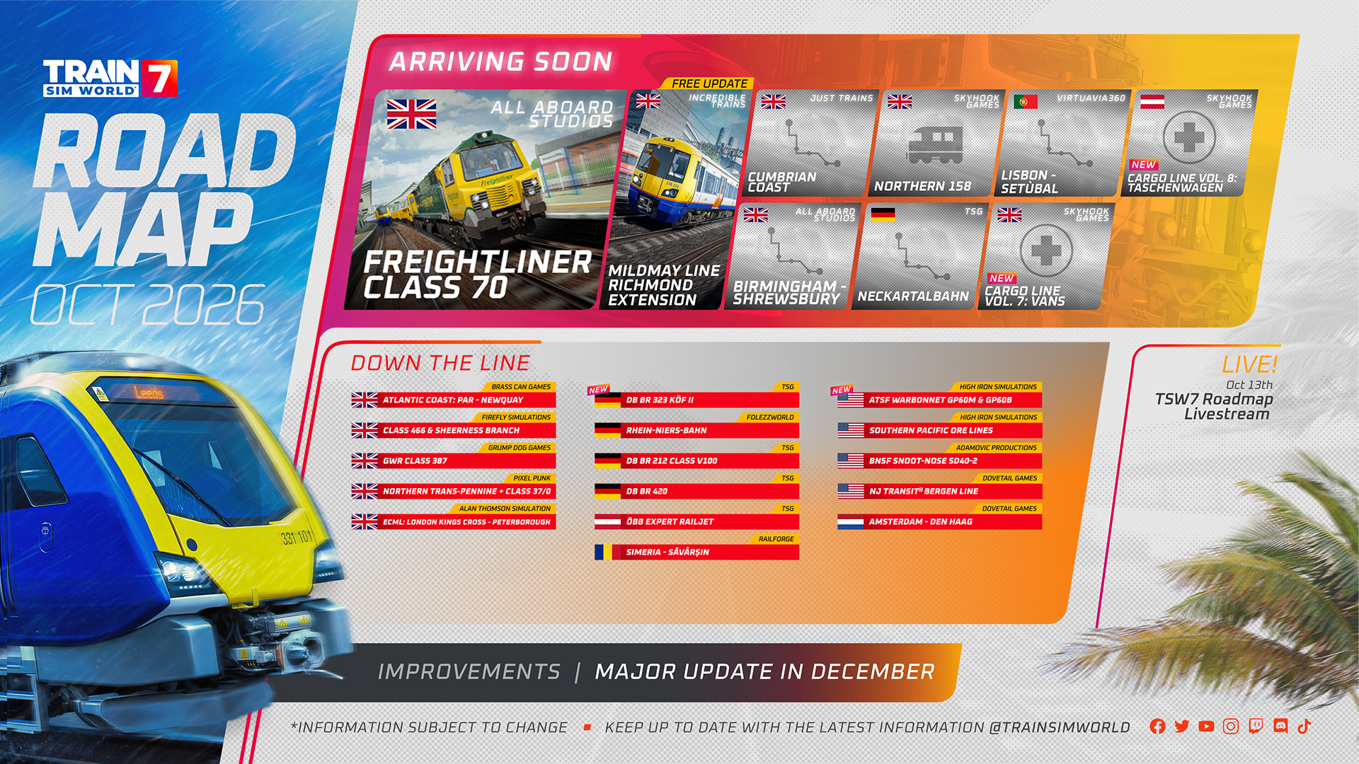 Train Sim F Steam Community :: Train Sim World® 7