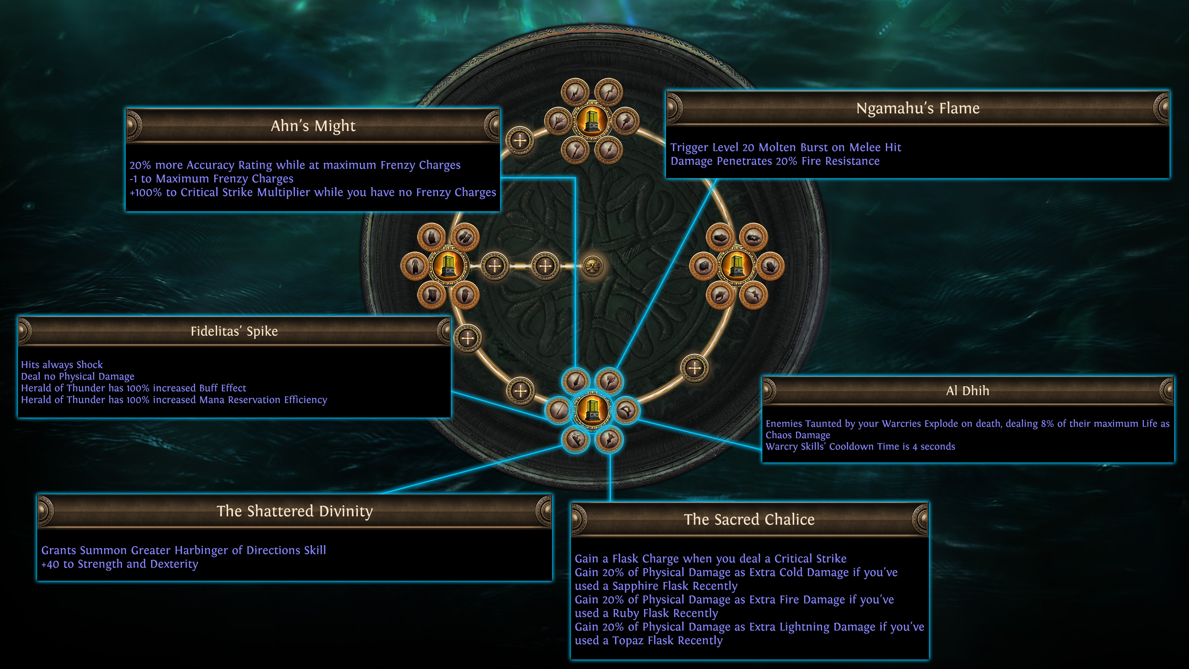 Patch notes image