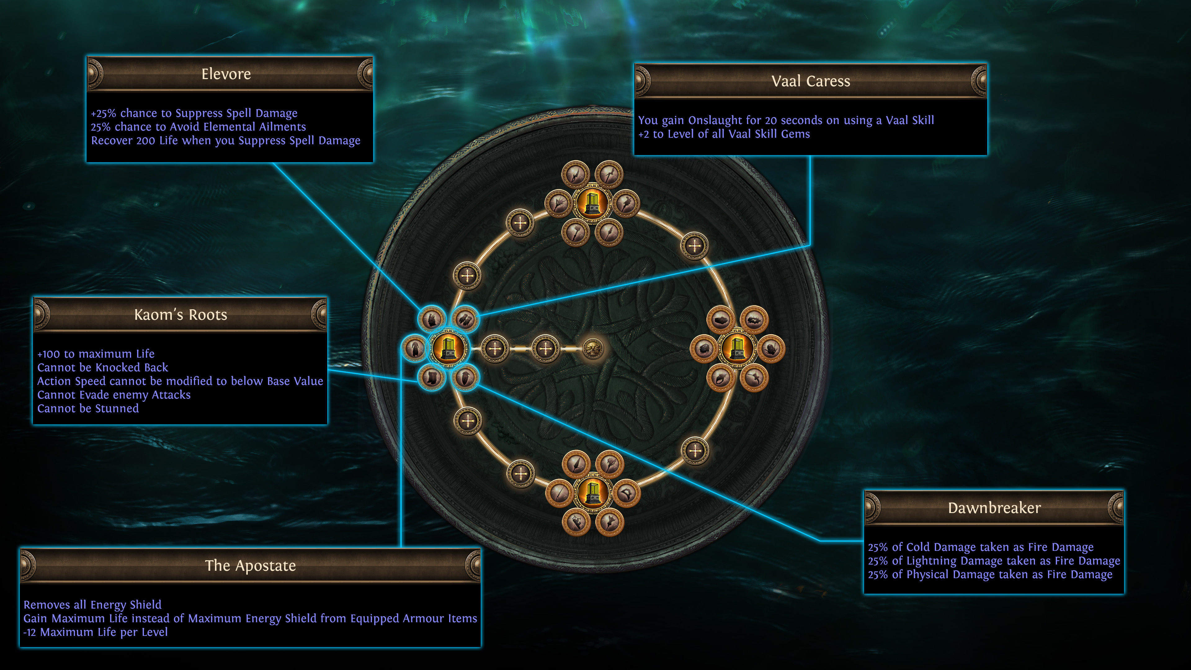Patch notes image