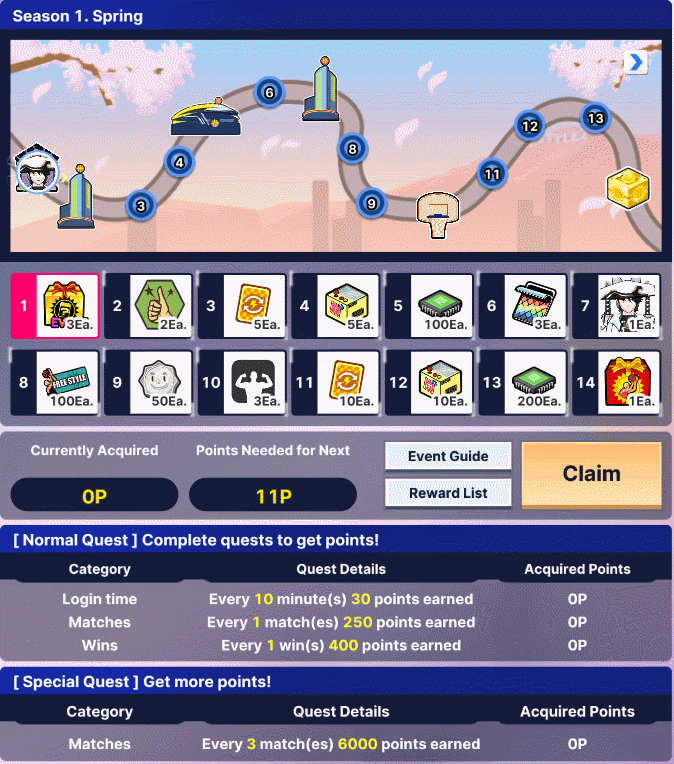 Steam post image