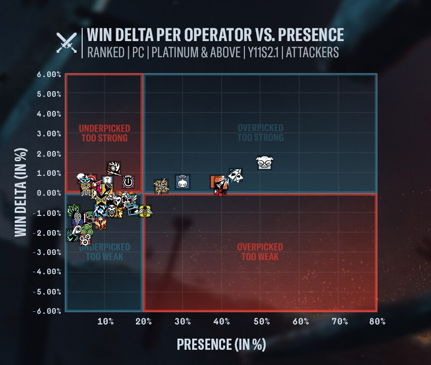 Patch notes image