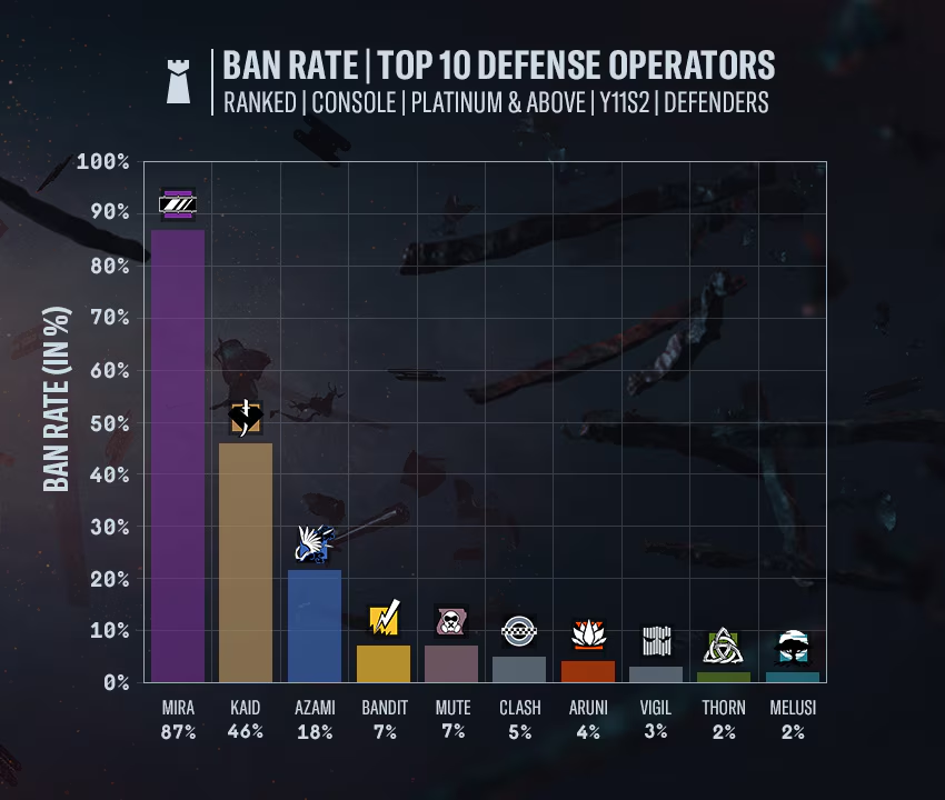Patch notes image