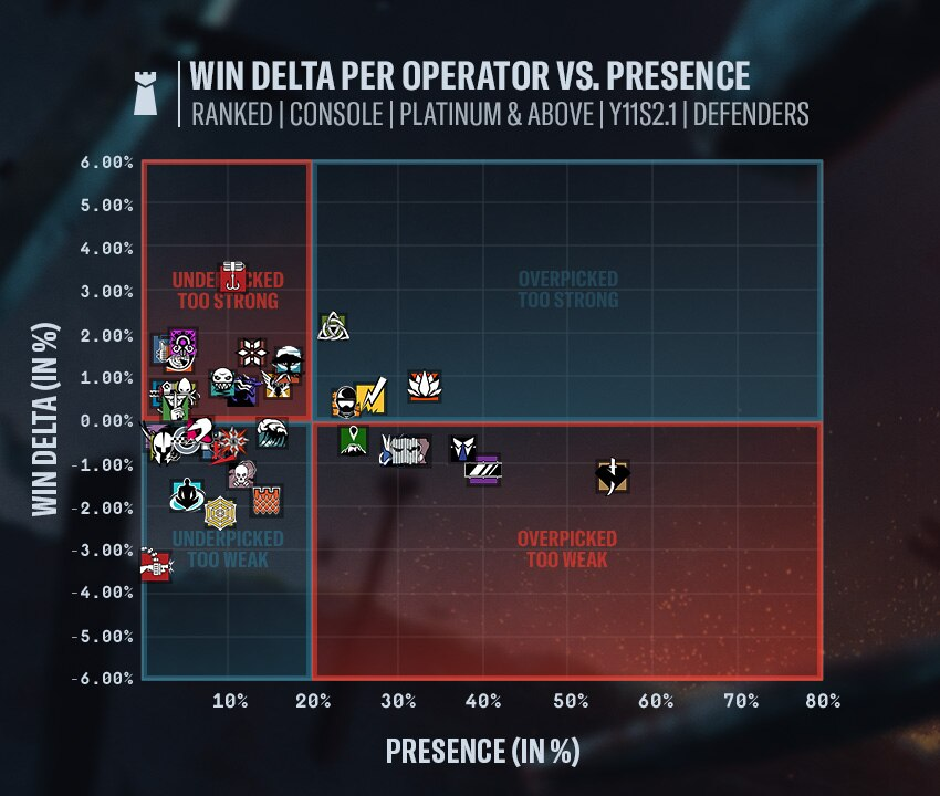 Patch notes image