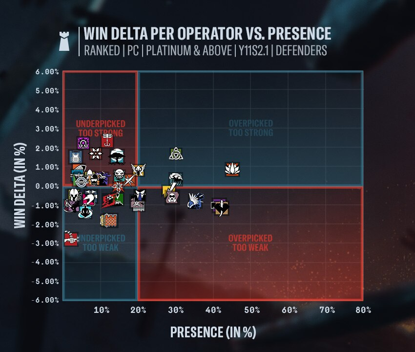 Patch notes image