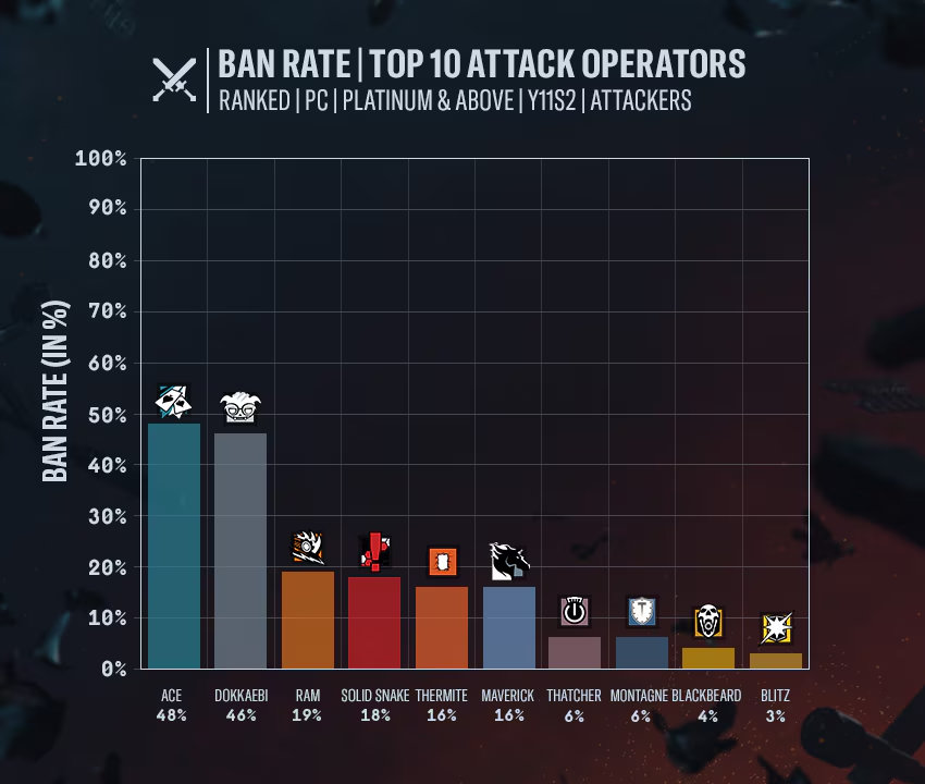 Patch notes image