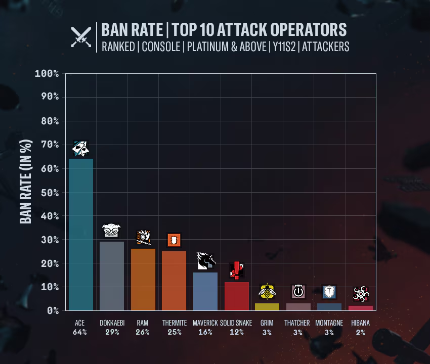 Patch notes image