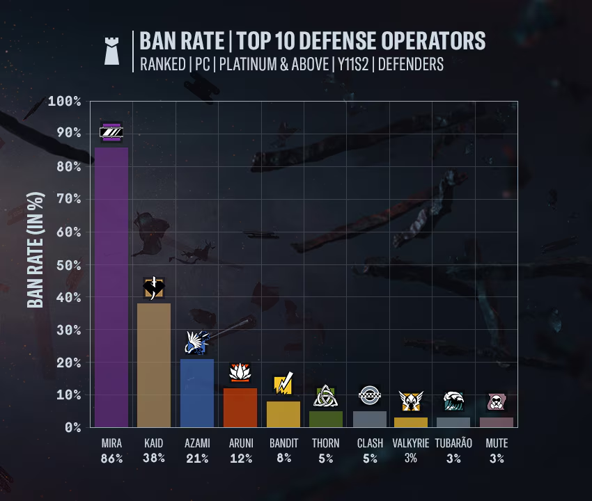 Patch notes image