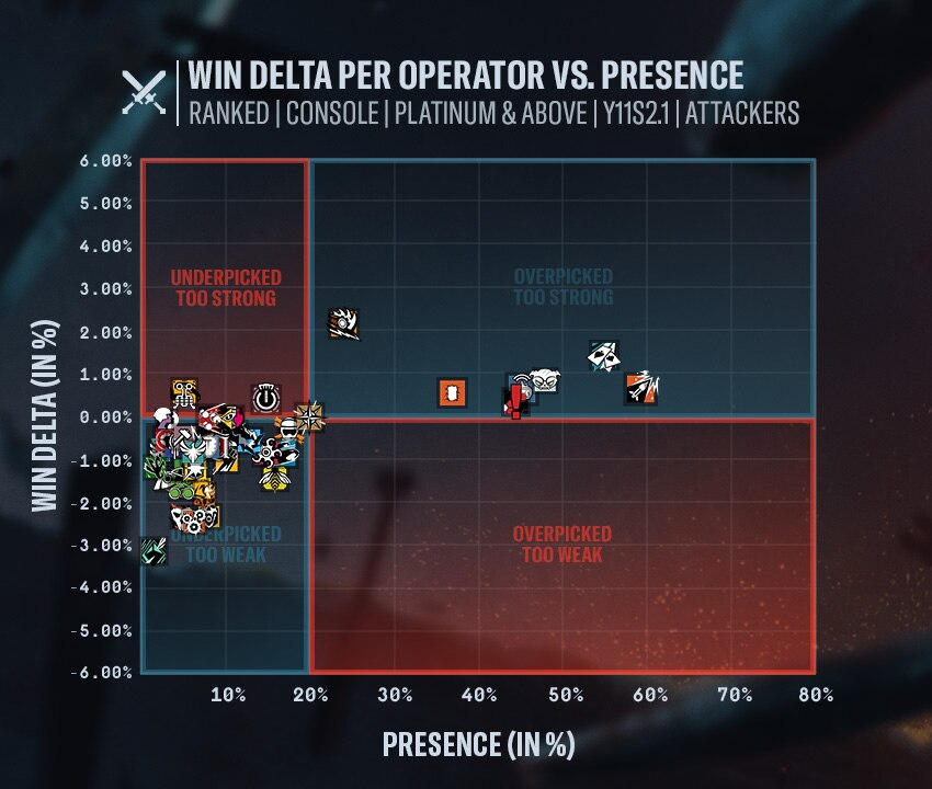Patch notes image