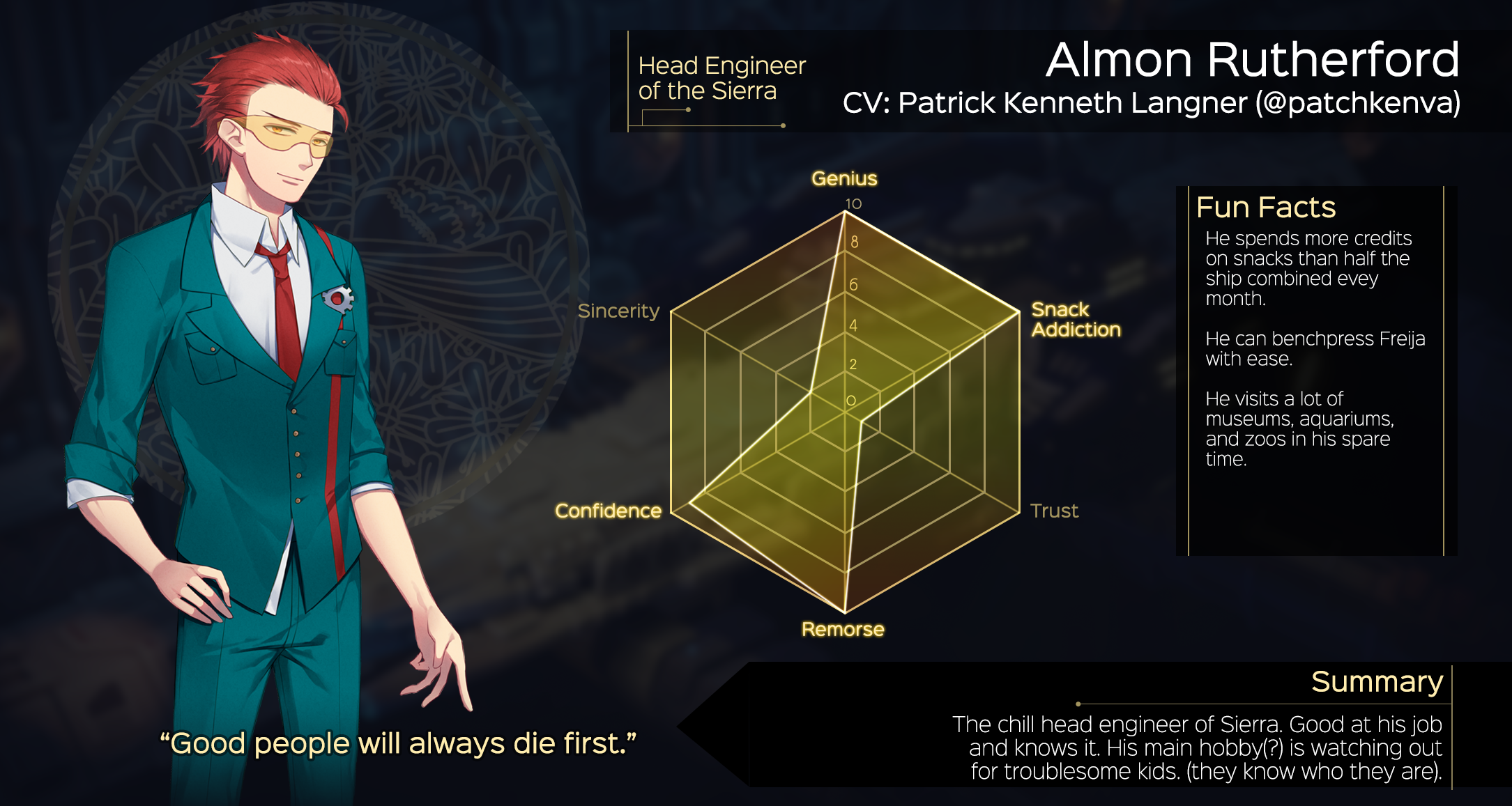 Steam post image