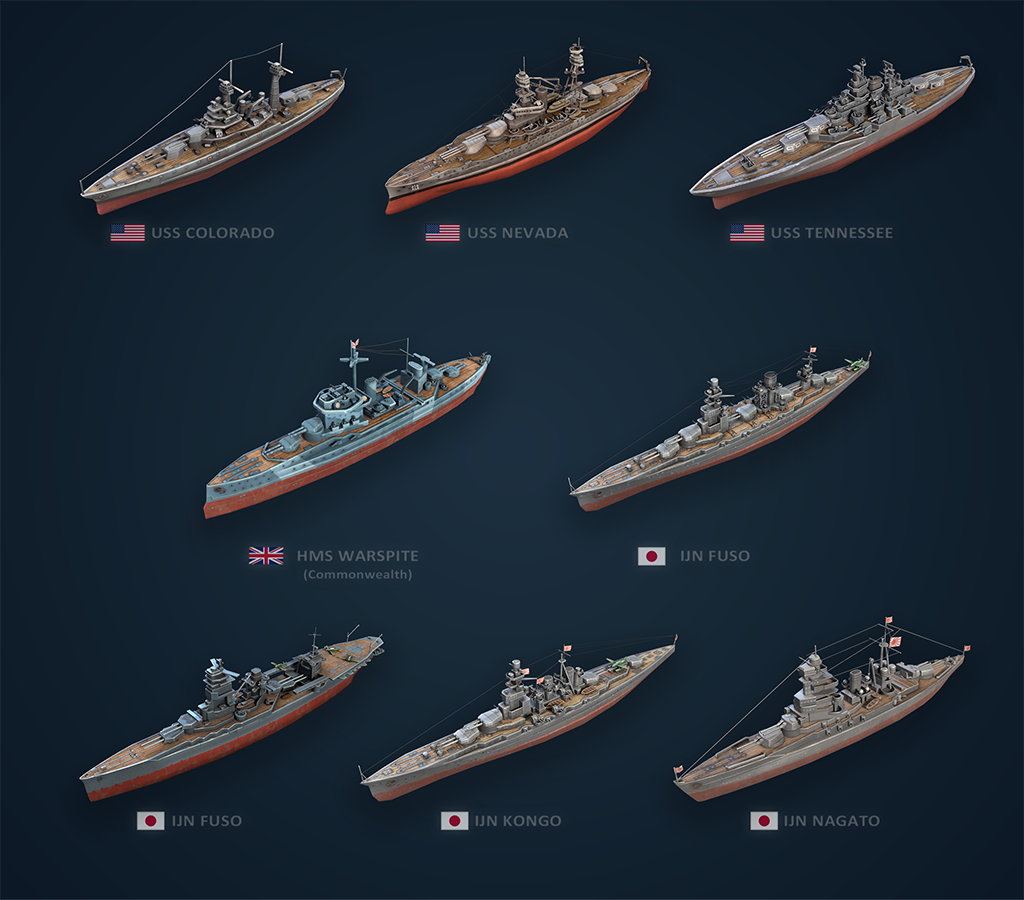 Battleship Overview